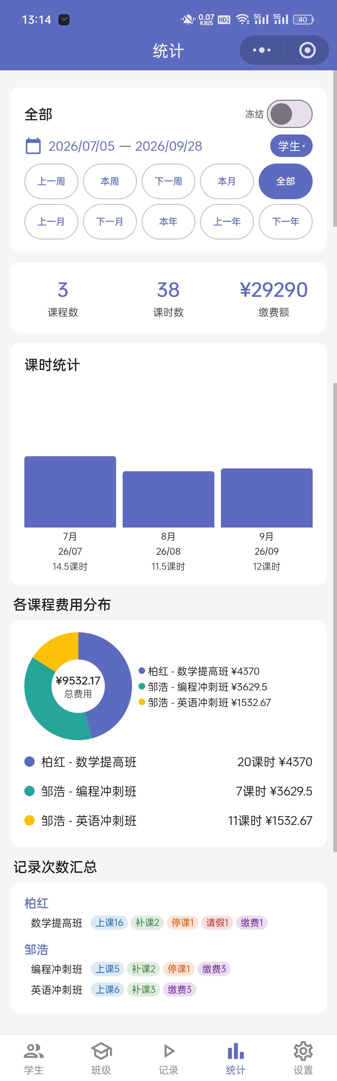 统计分析页